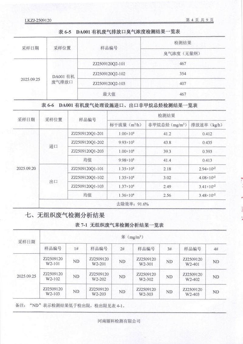 LKZJ-2509120新鄉市東方電氣有限責任公司-圖片-5