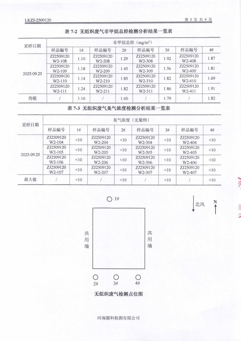 LKZJ-2509120新鄉市東方電氣有限責任公司-圖片-6